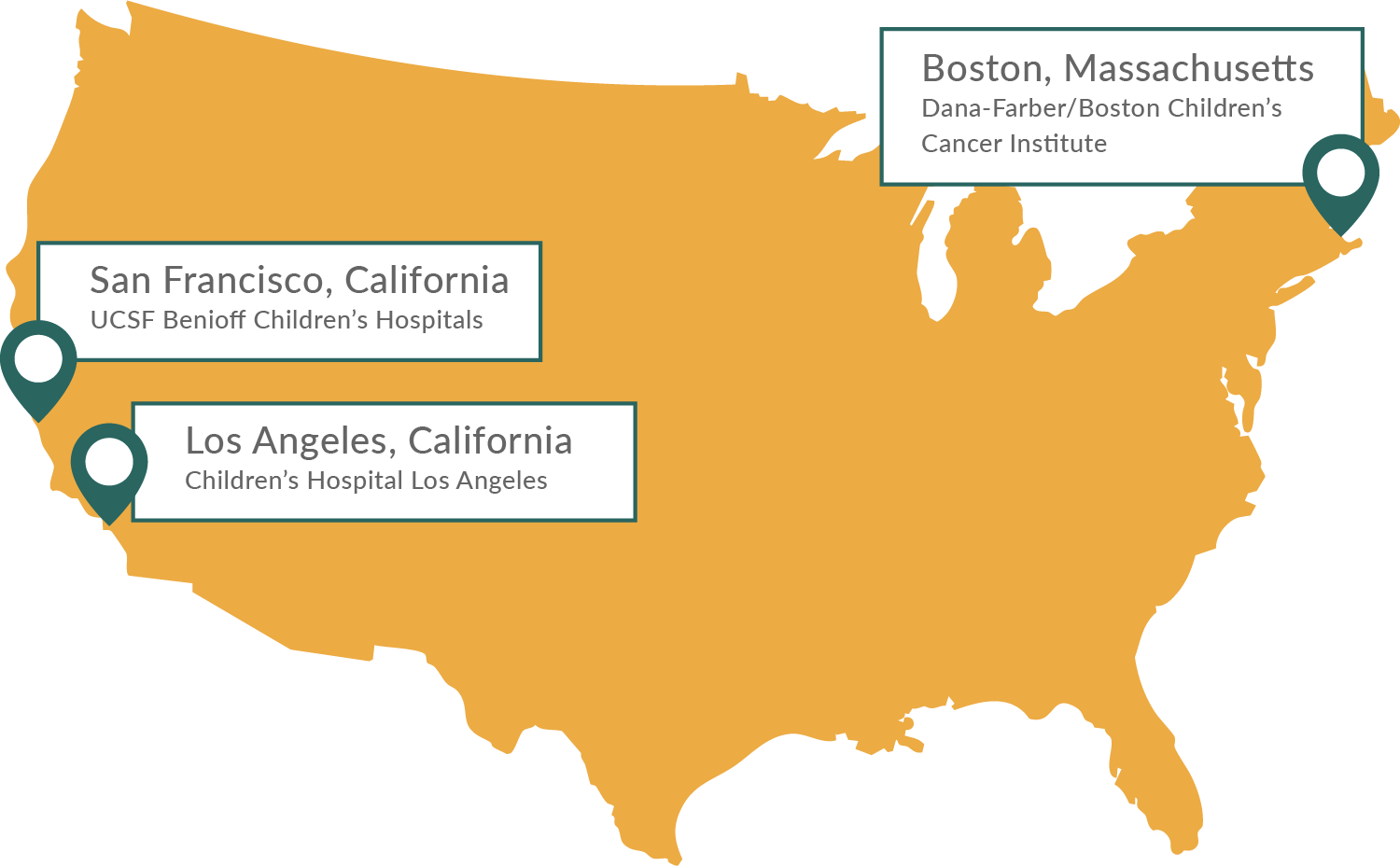 Pediatric US Map