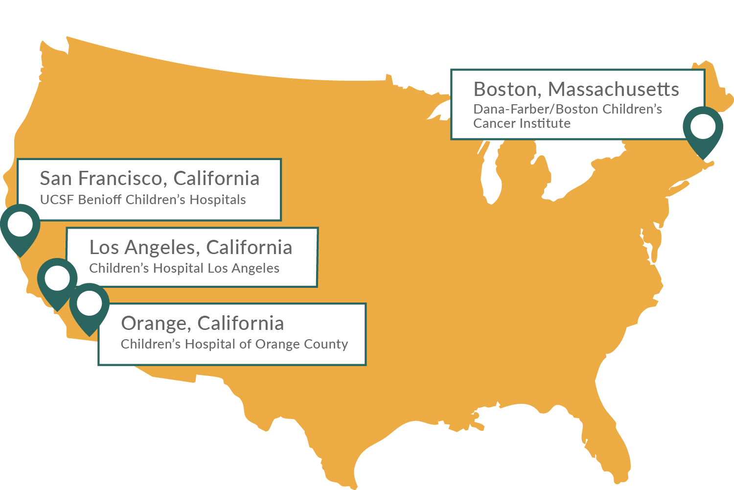 Pediatric US Map